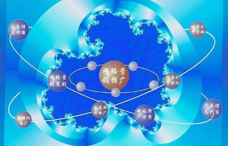 衡南新媒体运营企业需要掌握的网络推广技巧有哪些